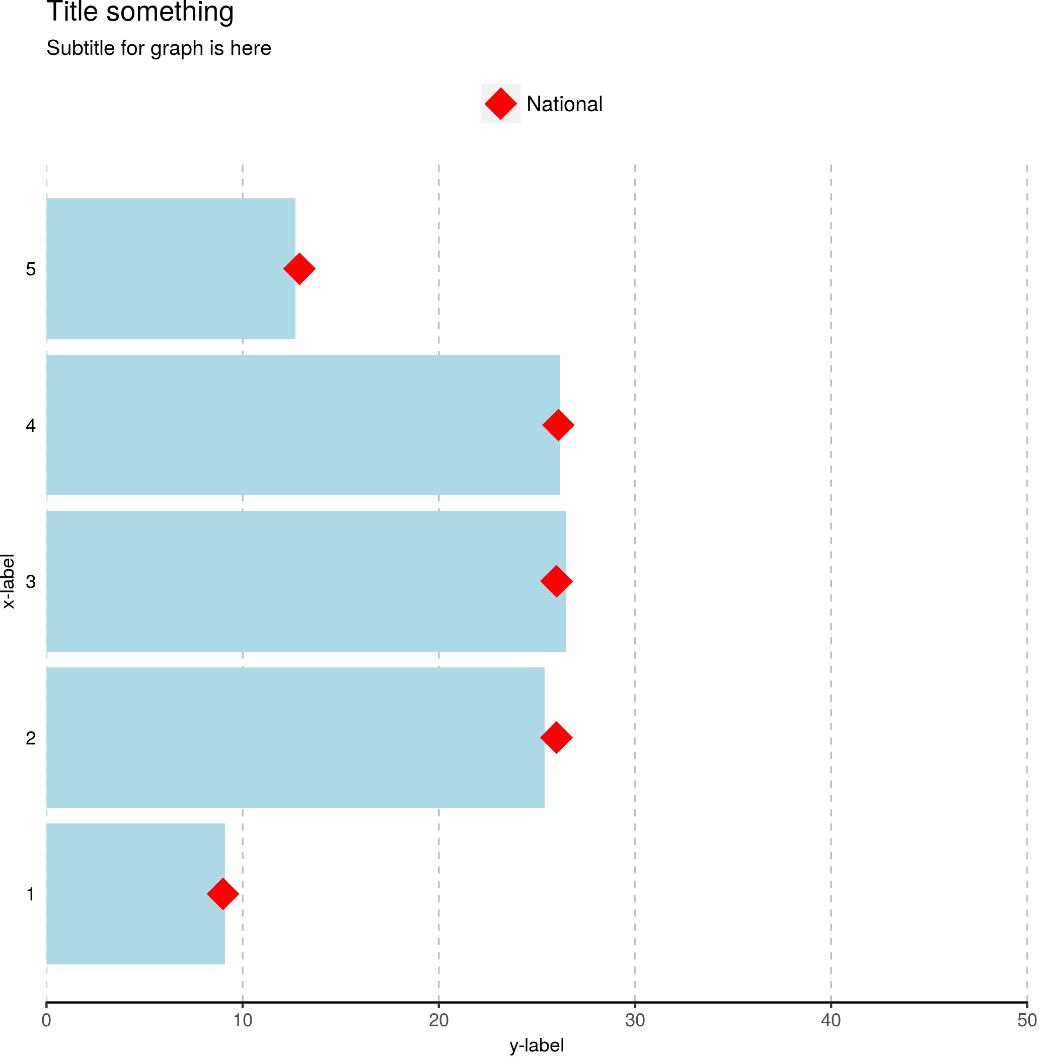 Figure 2: plot example